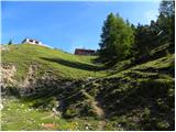 Carbonin - Dürrensteinhütte / Rifugio Vallandro